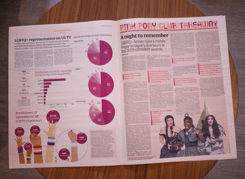SharmaSinghGeena_TG3DP_AdvancedEditorial_PinkPonyClubNewspaper(4) Large
